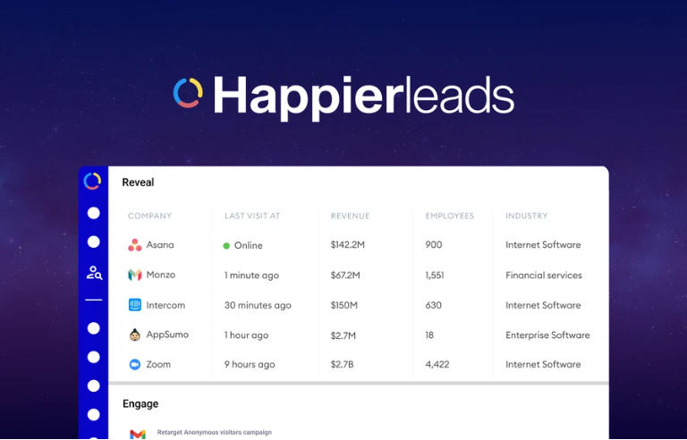 HappierLeads