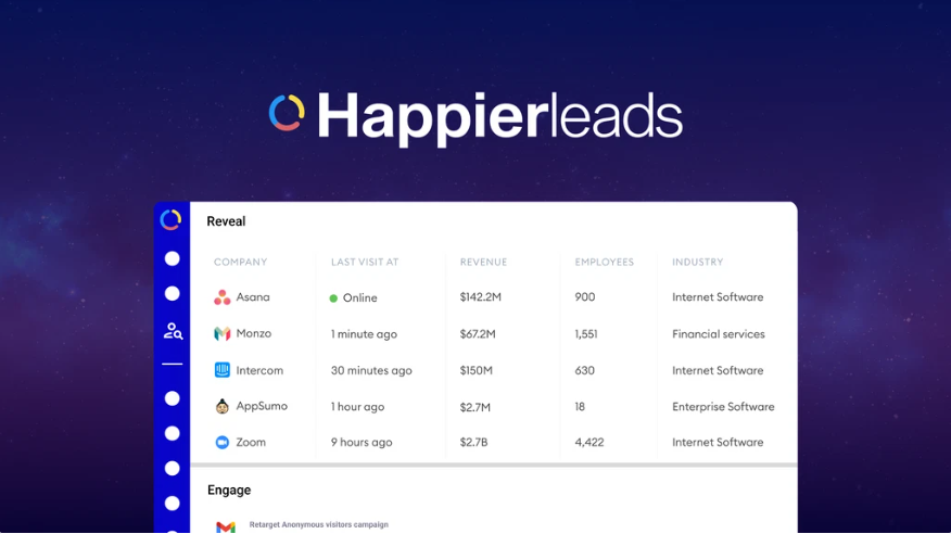 HappierLeads